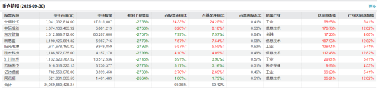 特斯拉发布“擎天柱”跑步视频！创业板50ETF（159949）0.83%，机构建议关注机器人产业链