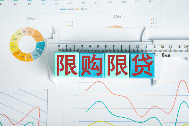 止盈单如何设置才能获利？