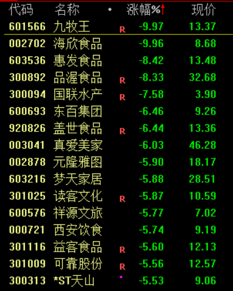 突发，加息大消息！暴涨1000点！