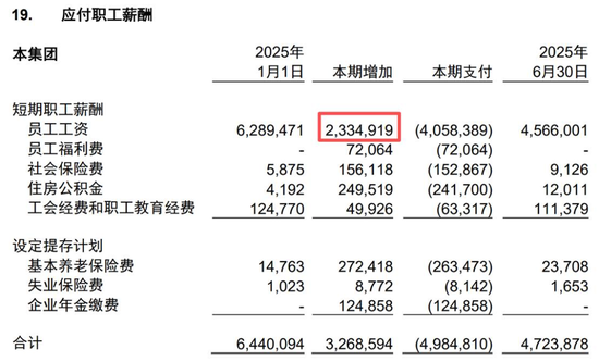 杭州银行多家分行行长调整 董事长代行行长职责已8个月
