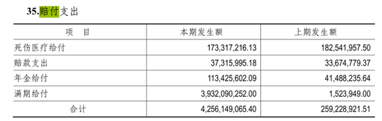 注资20亿！格力间接入股，股权更迭治理调整，国资控股下横琴人寿扭亏现曙光？