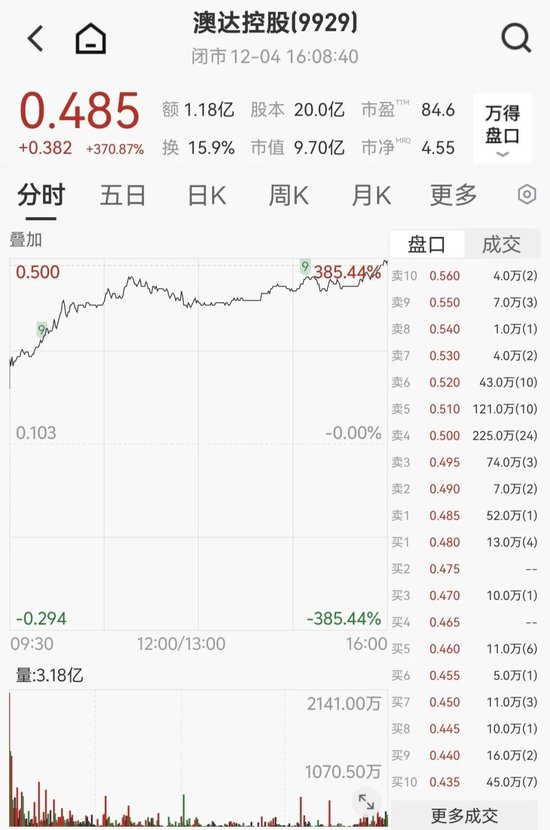 创新药拉升，药明生物、药明康德大涨