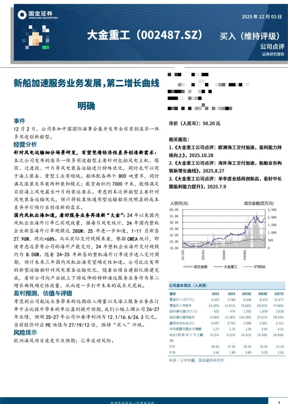 调研汇总:易方达、嘉实、富国基金等58家明星机构调研大金重工!