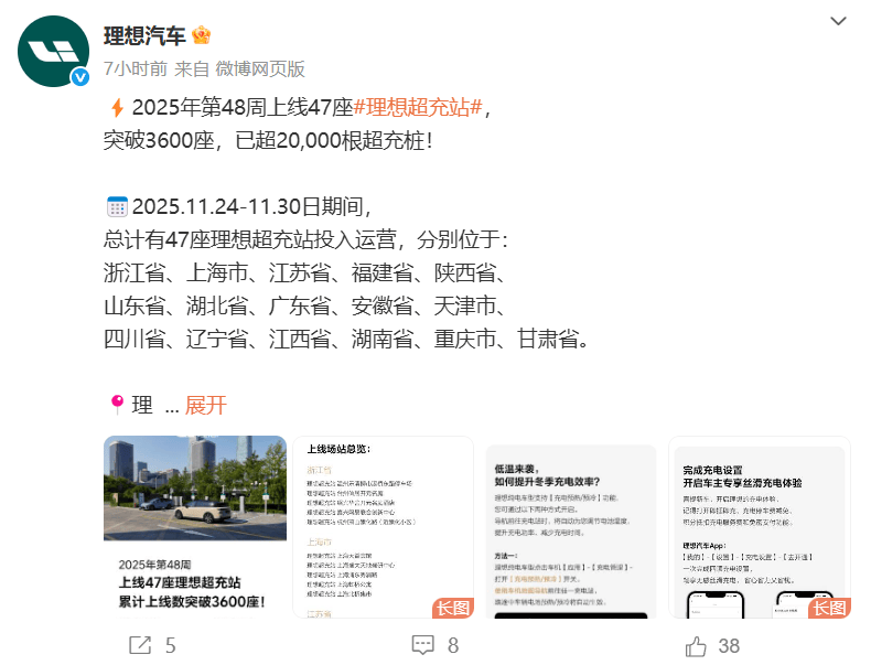 覆盖超260城、日增4站，理想超充网络累计建成20000根充电桩