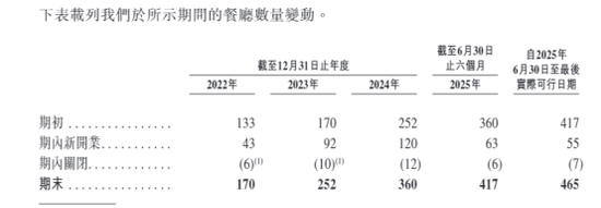 散户认购热情不高！两只港股新股，双双暗盘破发