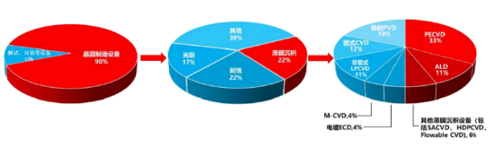 ETF日报：从国产算力的角度而言，中国是全球第二大计算市场，国产GPU空间广大，可关注科创芯片ETF