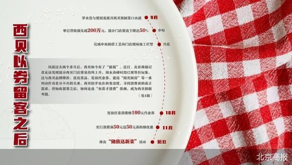 西贝的新考题：如何券后留客