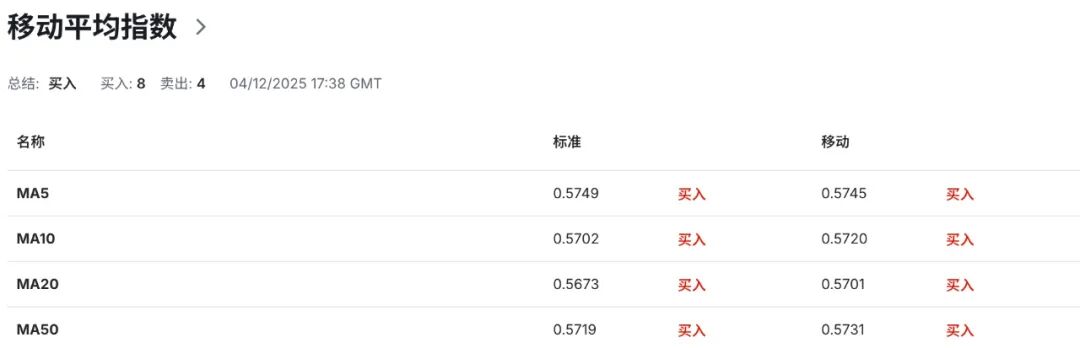 纽币NZDUSD难反攻：高端房市开始塌、政府财政赤字超预期，新西兰经济雪上加霜