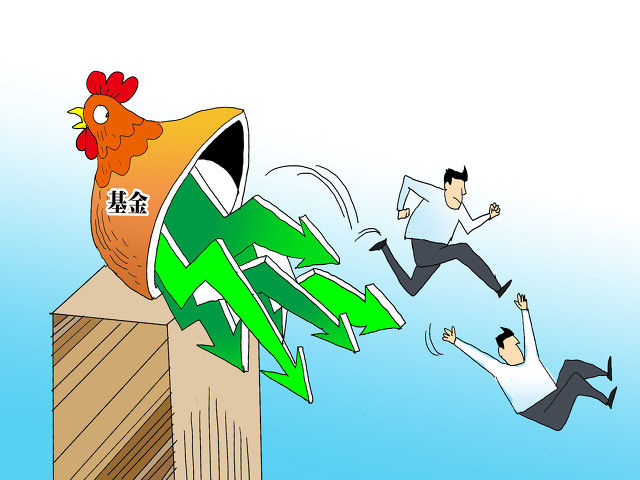 如何判断持仓方向是否正确？