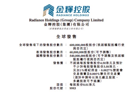 个人风控策略如何应对市场波动？