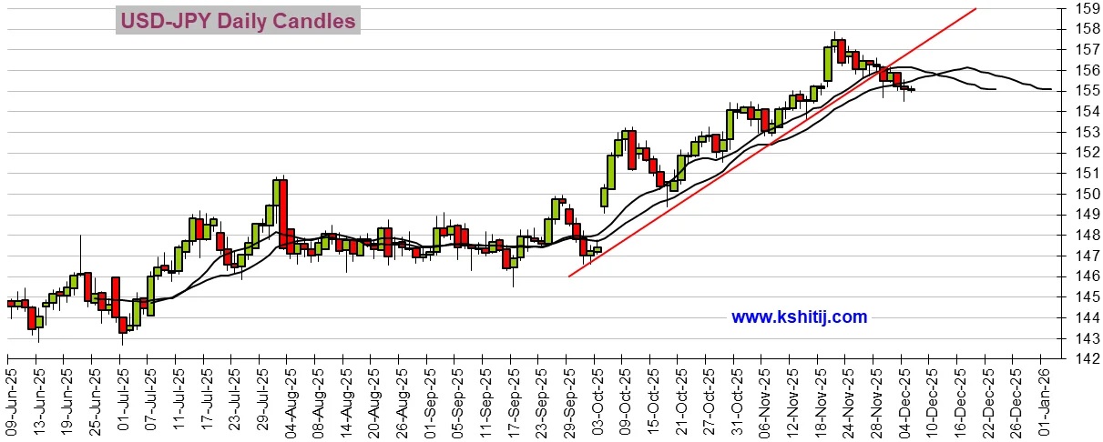 大行情一触即发!美国PCE通胀数据来袭