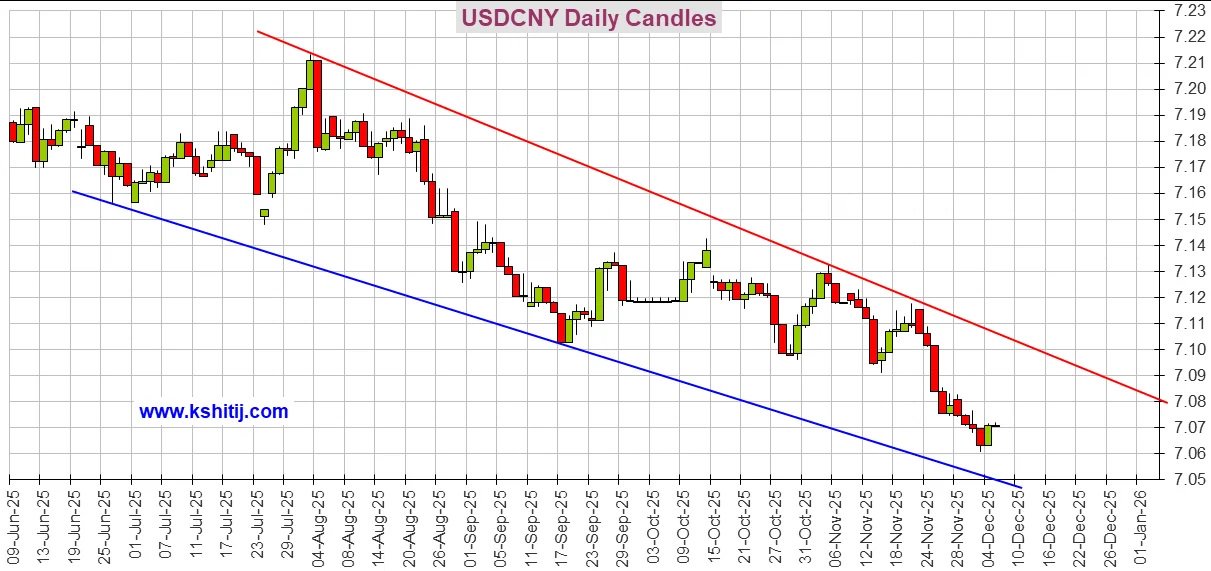 大行情一触即发!美国PCE通胀数据来袭